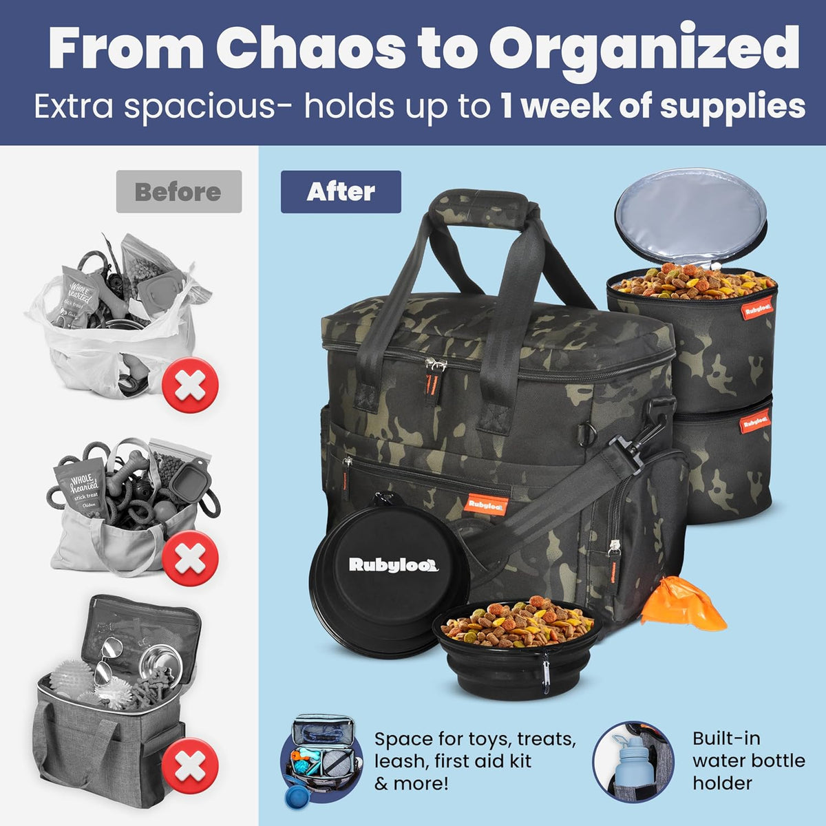 Dog Travel Bag Organizer with Food Containers & Accessories