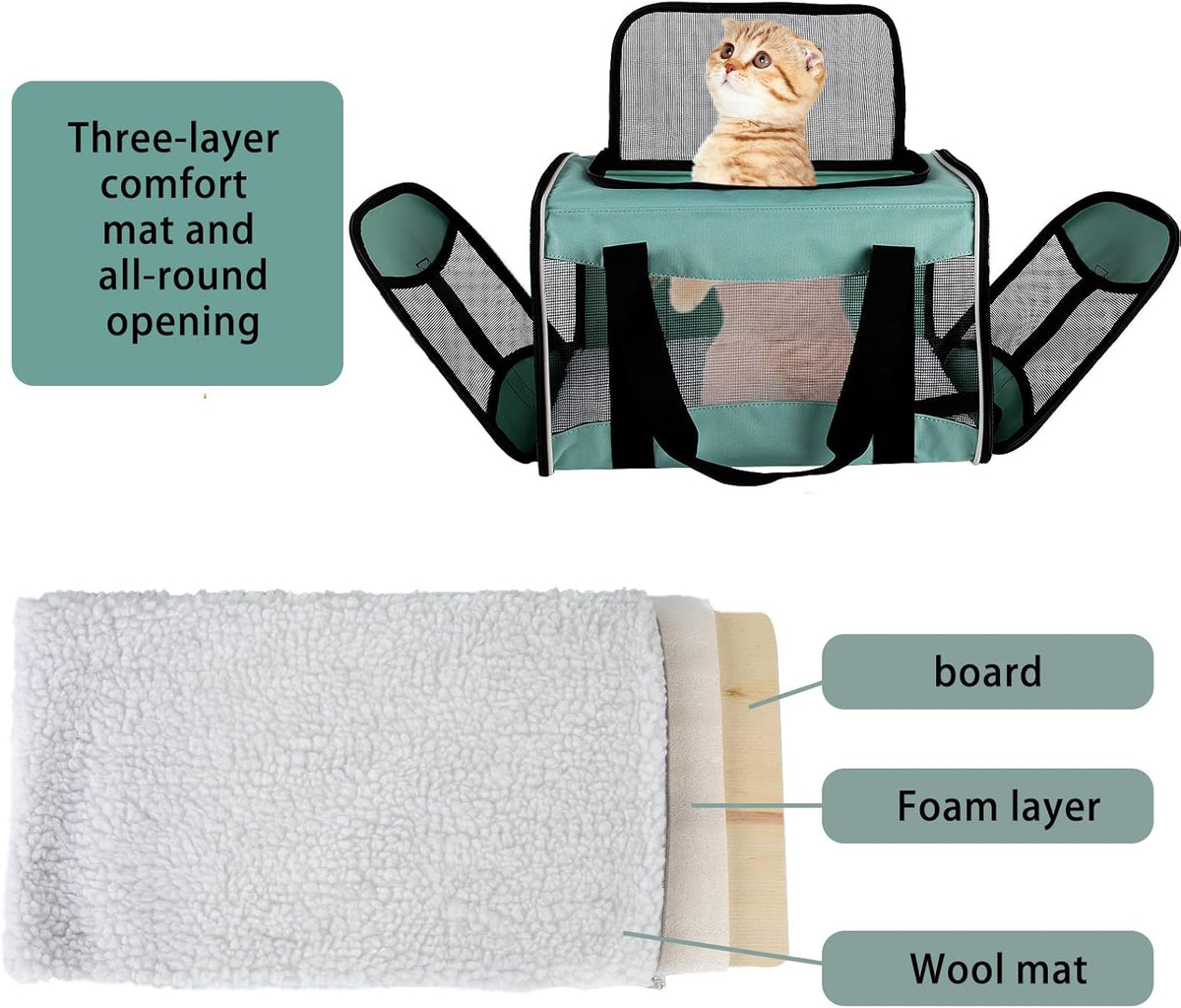 Soft-Sided Pet Travel Carrier for Cats & Small Dogs